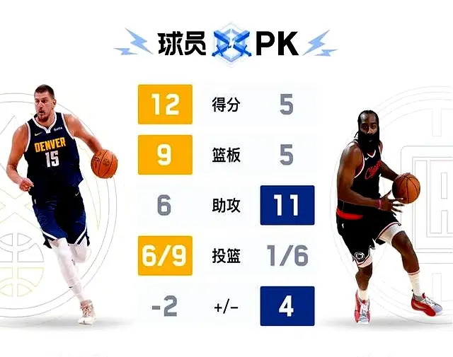 是否会成为 是否会成为